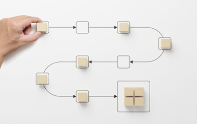 process map example on paper